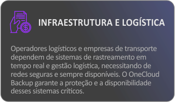 Card Infra