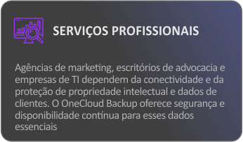 Card Serviços