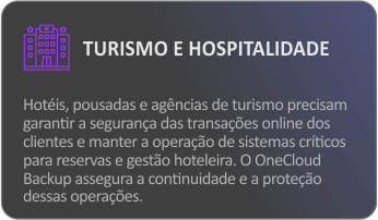 Card Turismo